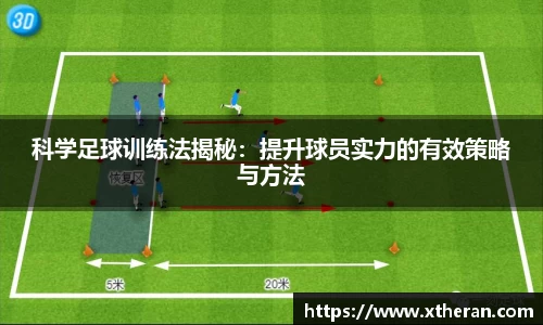科学足球训练法揭秘：提升球员实力的有效策略与方法