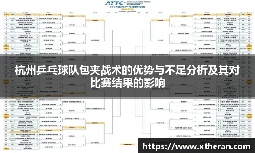 杭州乒乓球队包夹战术的优势与不足分析及其对比赛结果的影响