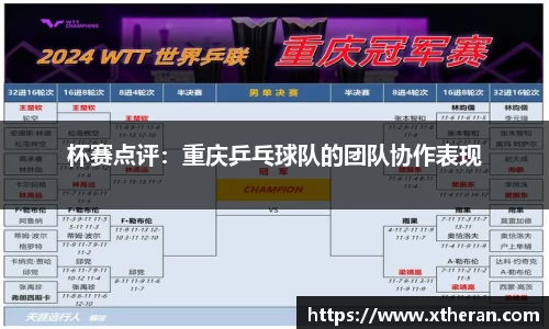 杯赛点评：重庆乒乓球队的团队协作表现